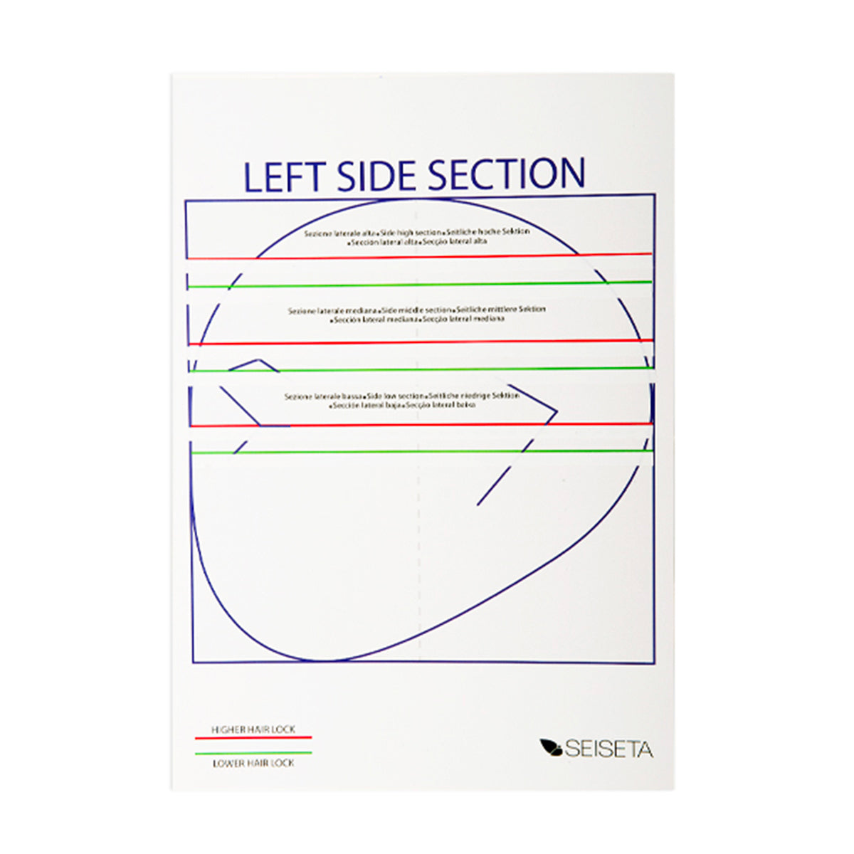 Replacement Guide for Ring and Tape-In Extensions