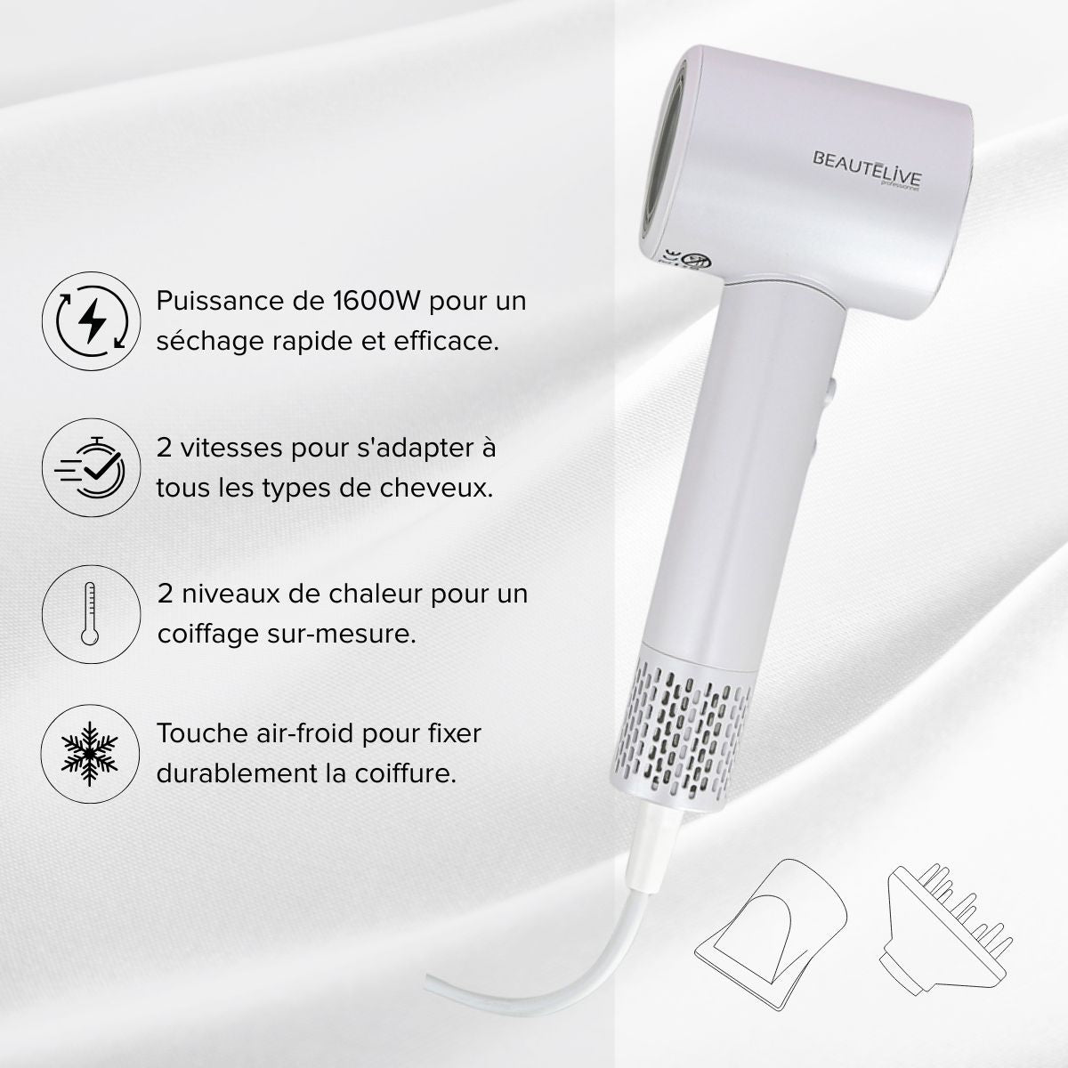 IONIS PRO 1600 Hair Dryer