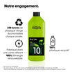 Inoa Rich Oxidant