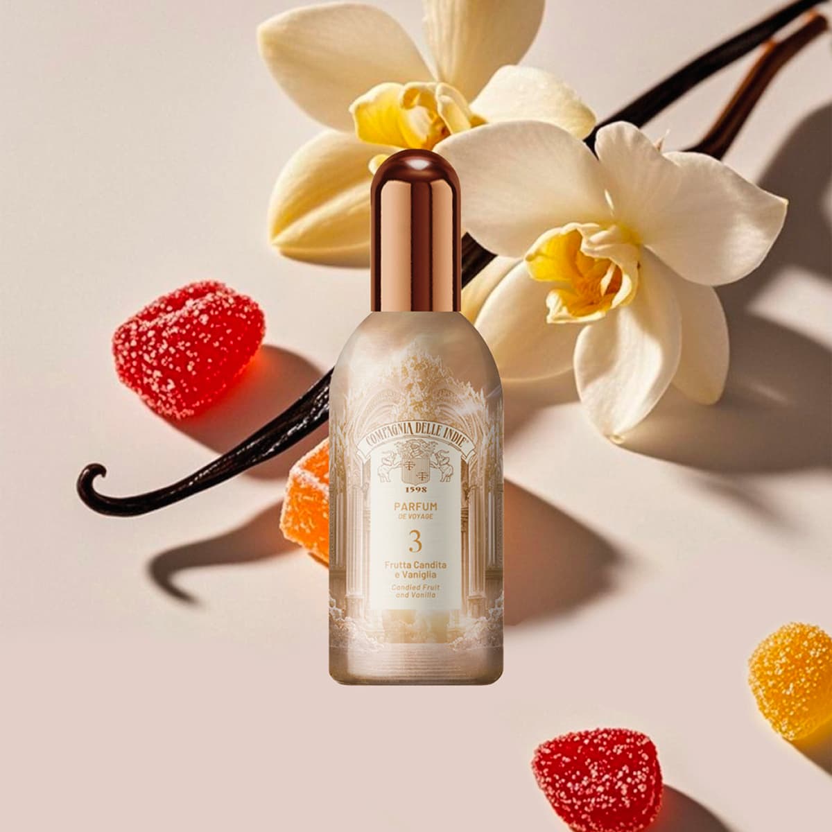 Travel Perfume