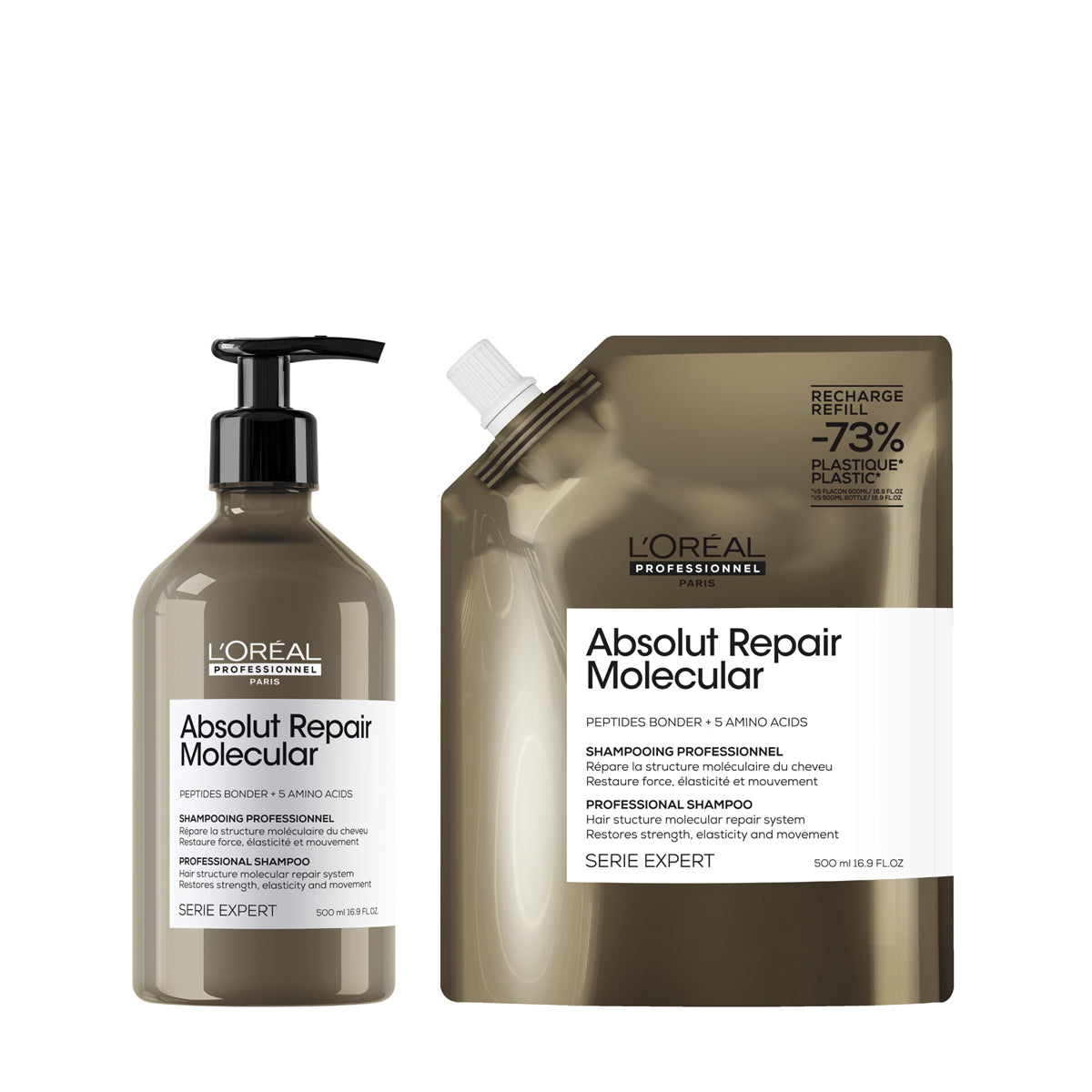Absolut Repair Molecular Refill Shampoo