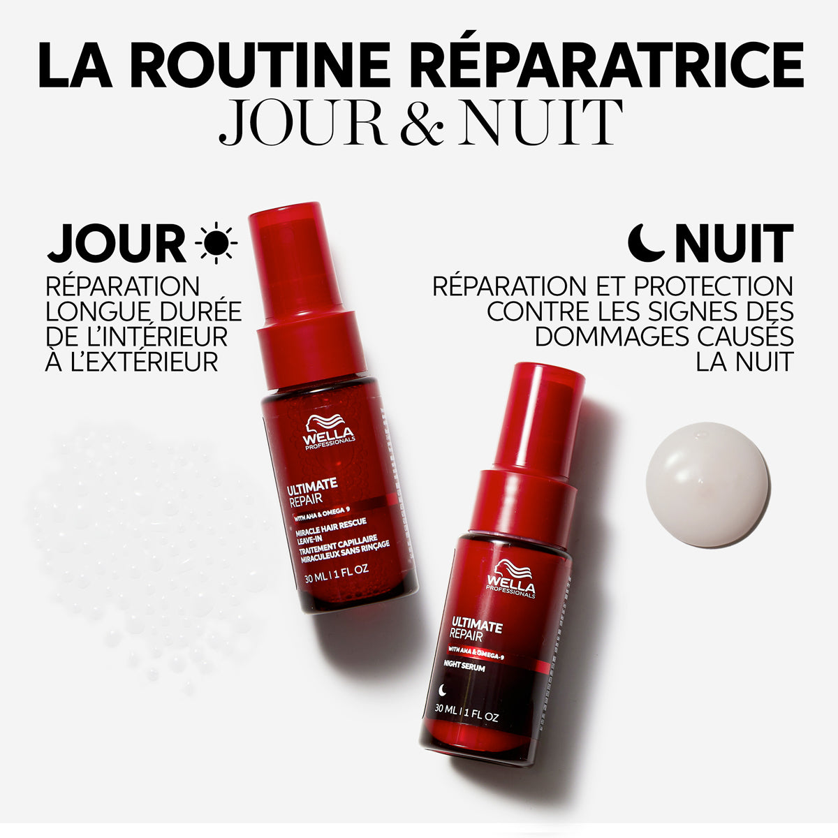 Ultimate Repair Night Serum Ultimate Repair