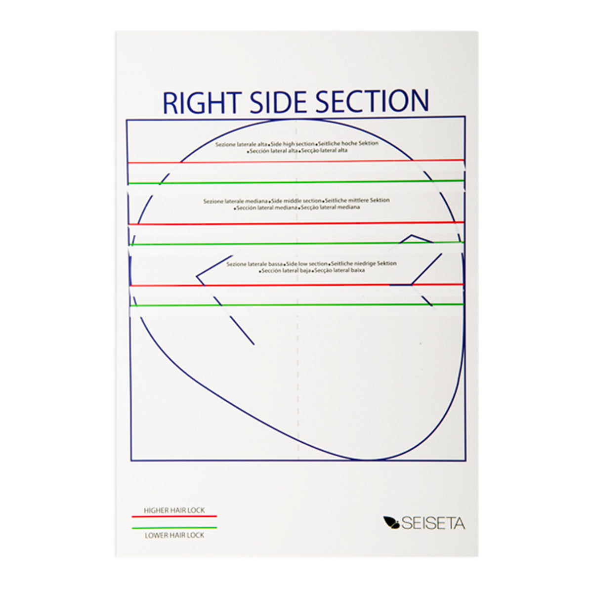 Replacement Guide for Ring and Tape-In Extensions