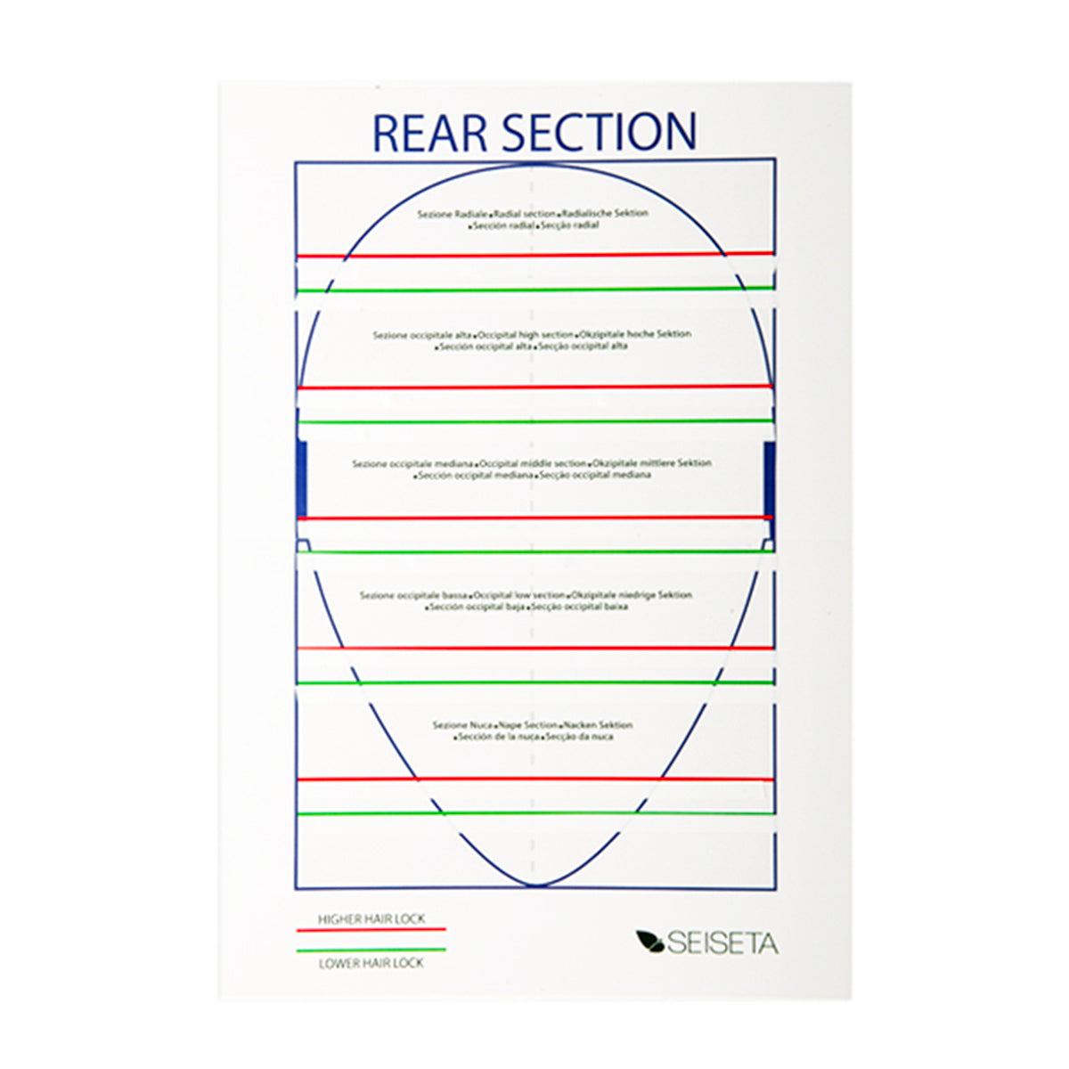 Replacement Guide for Ring and Tape-In Extensions