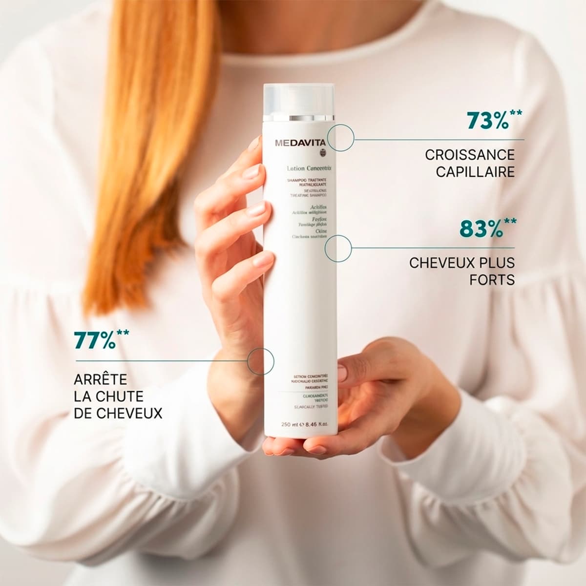 Shampoing Anti-chute Lotion Concentrée