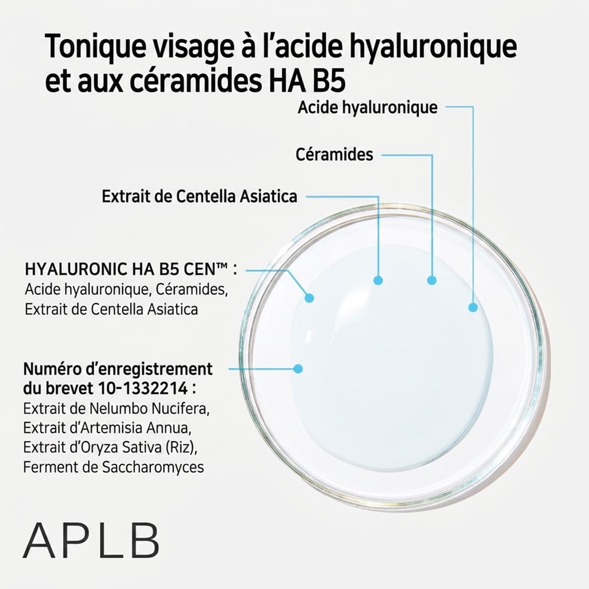 Lotion Tonique Acide Hyaluronique Céramides HA B5