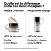 Masque Absolut Repair Molecular