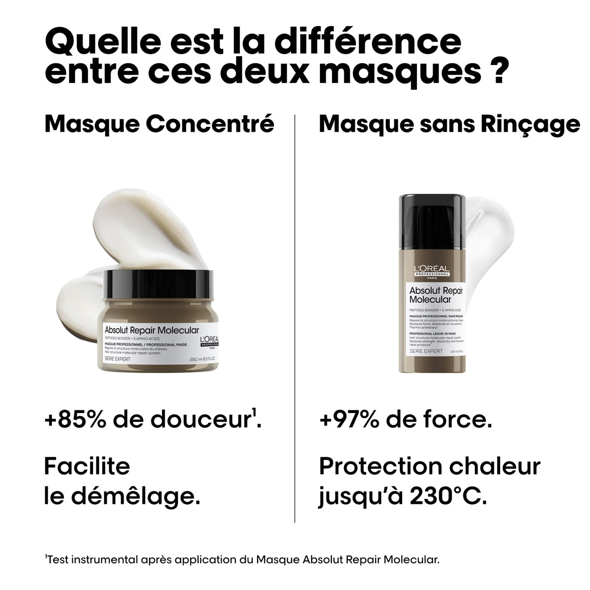 Masque Absolut Repair Molecular