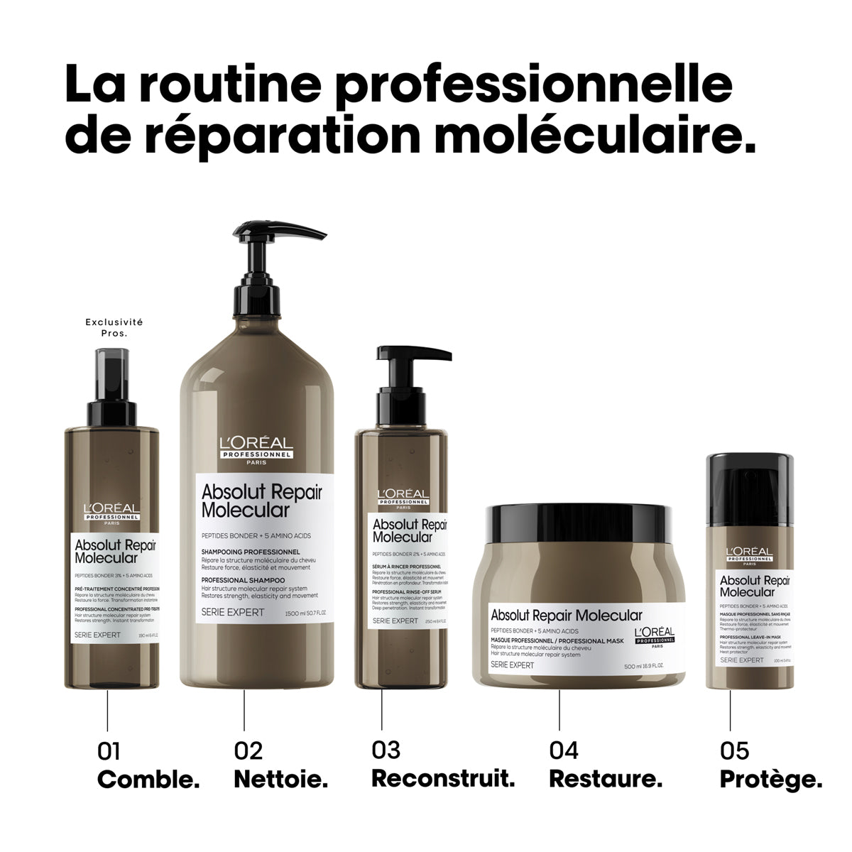 Masque Absolut Repair Molecular