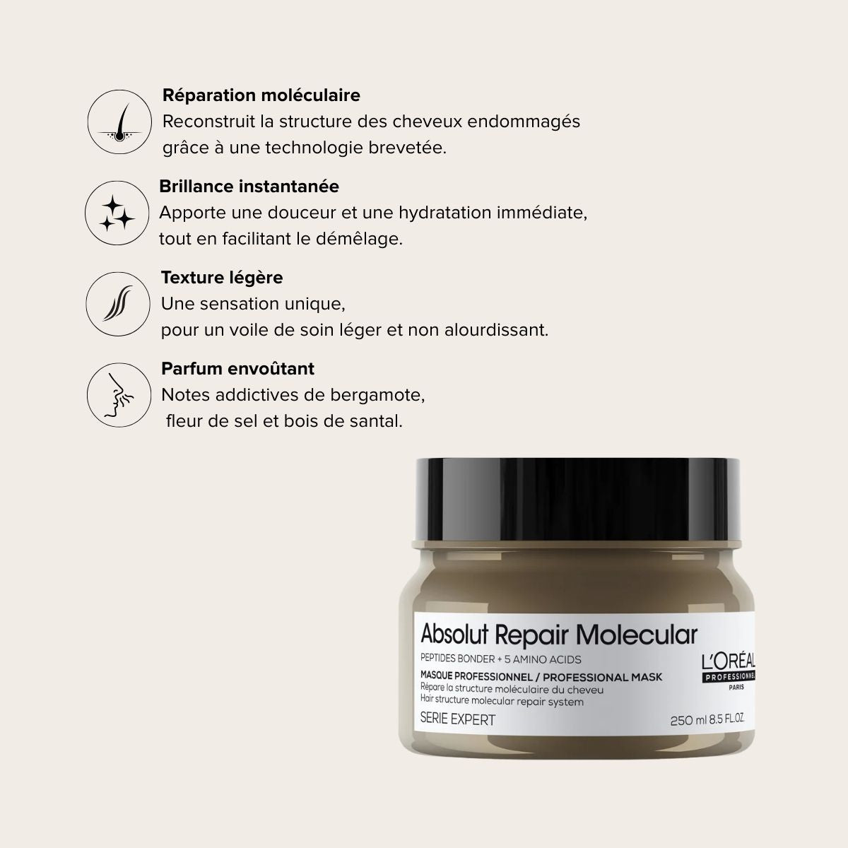 Masque Absolut Repair Molecular
