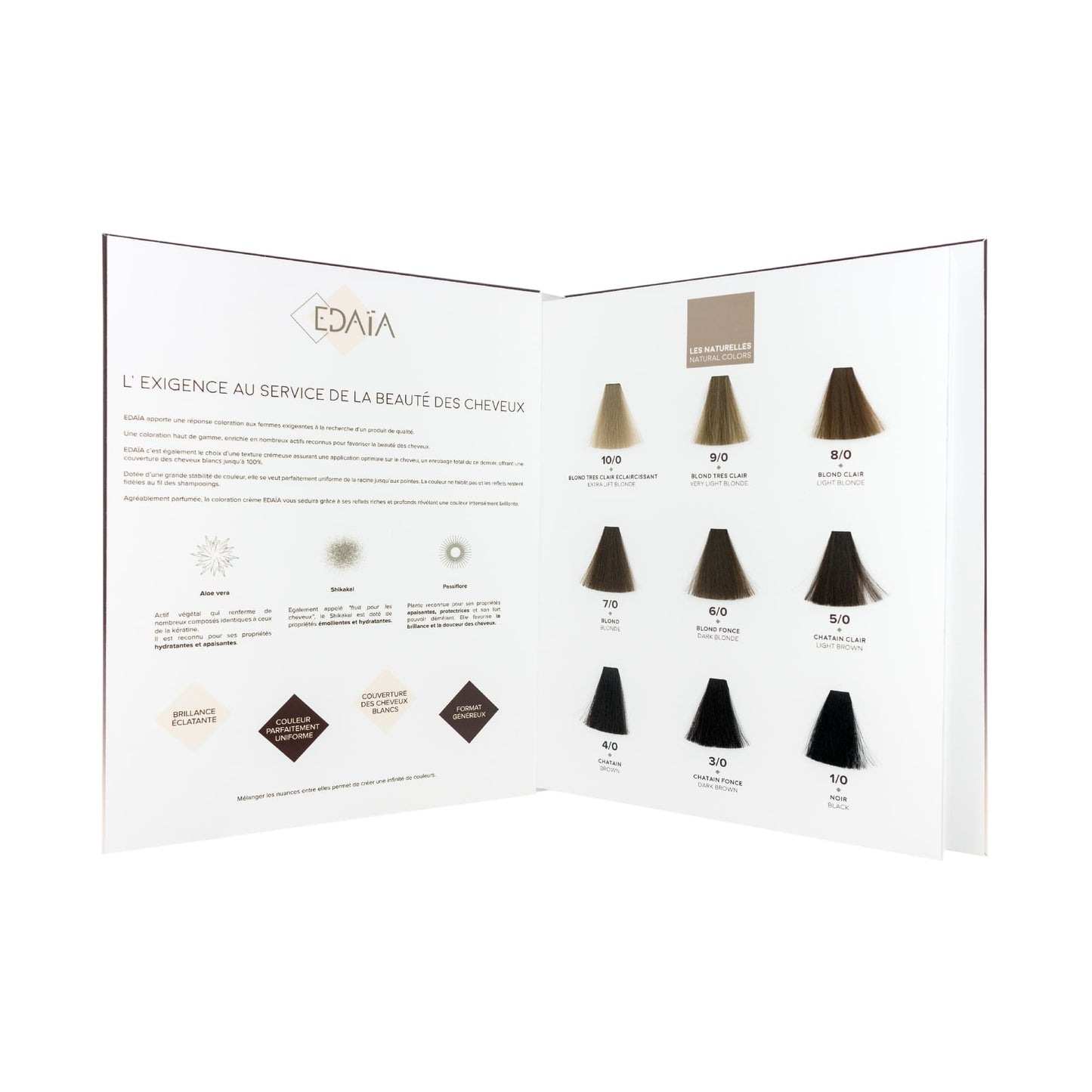 Color chart