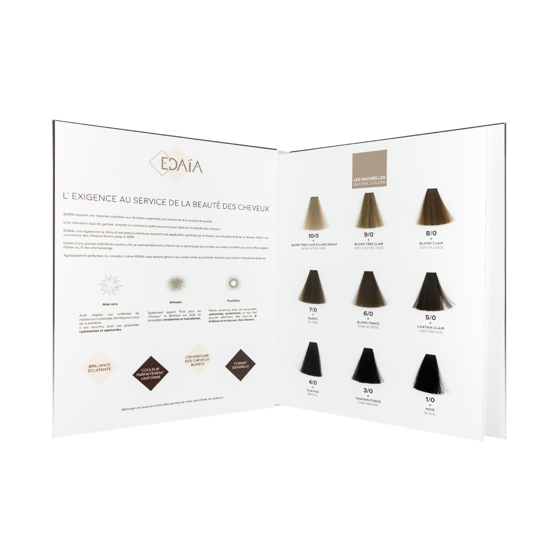 Color chart