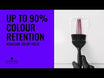 Color Protecting Mask