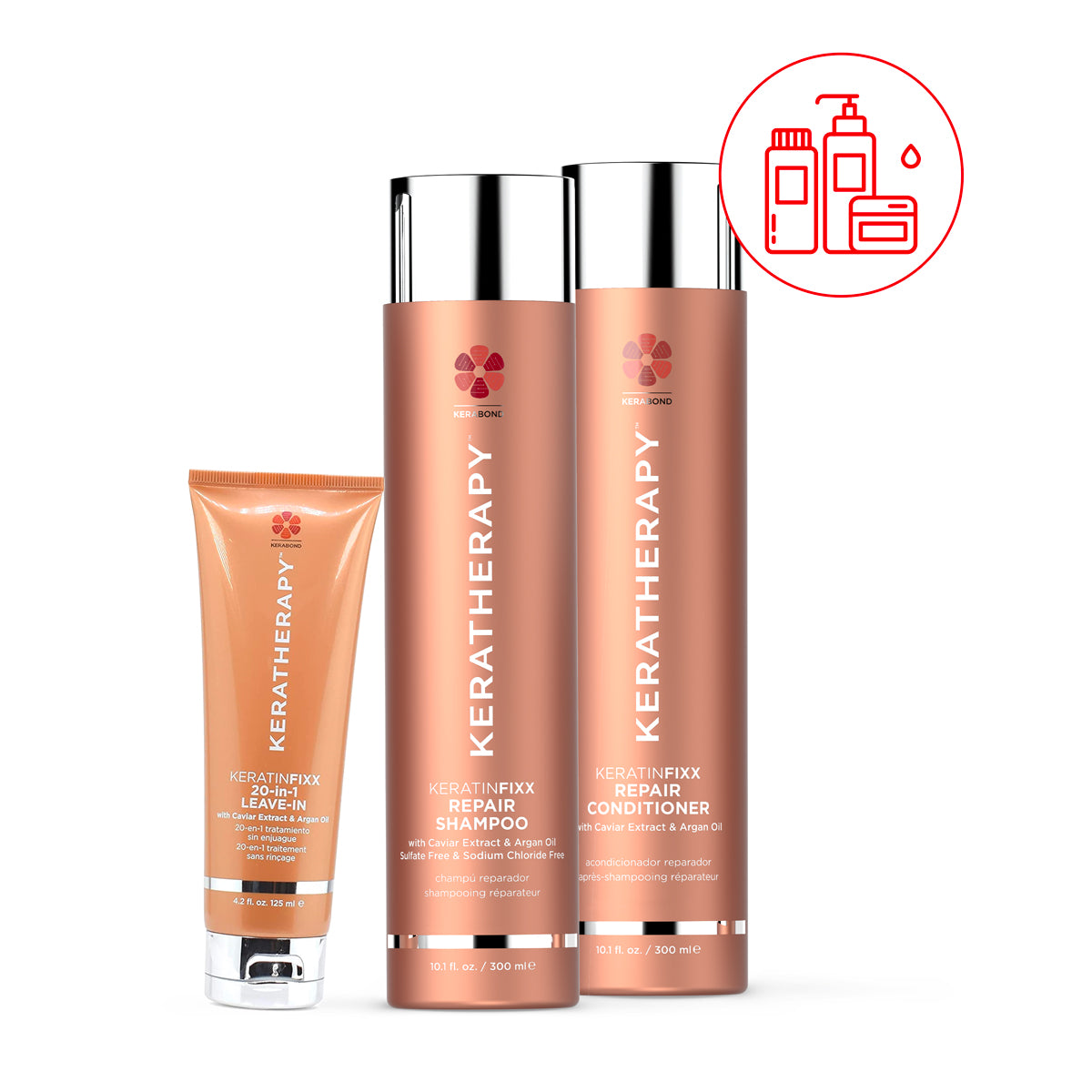 KeratinFixx Routine