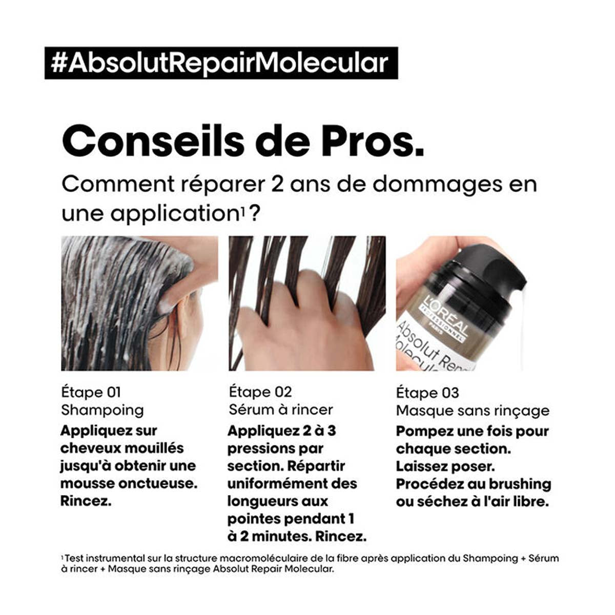 Absolut Repair Molecular Leave-in Mask