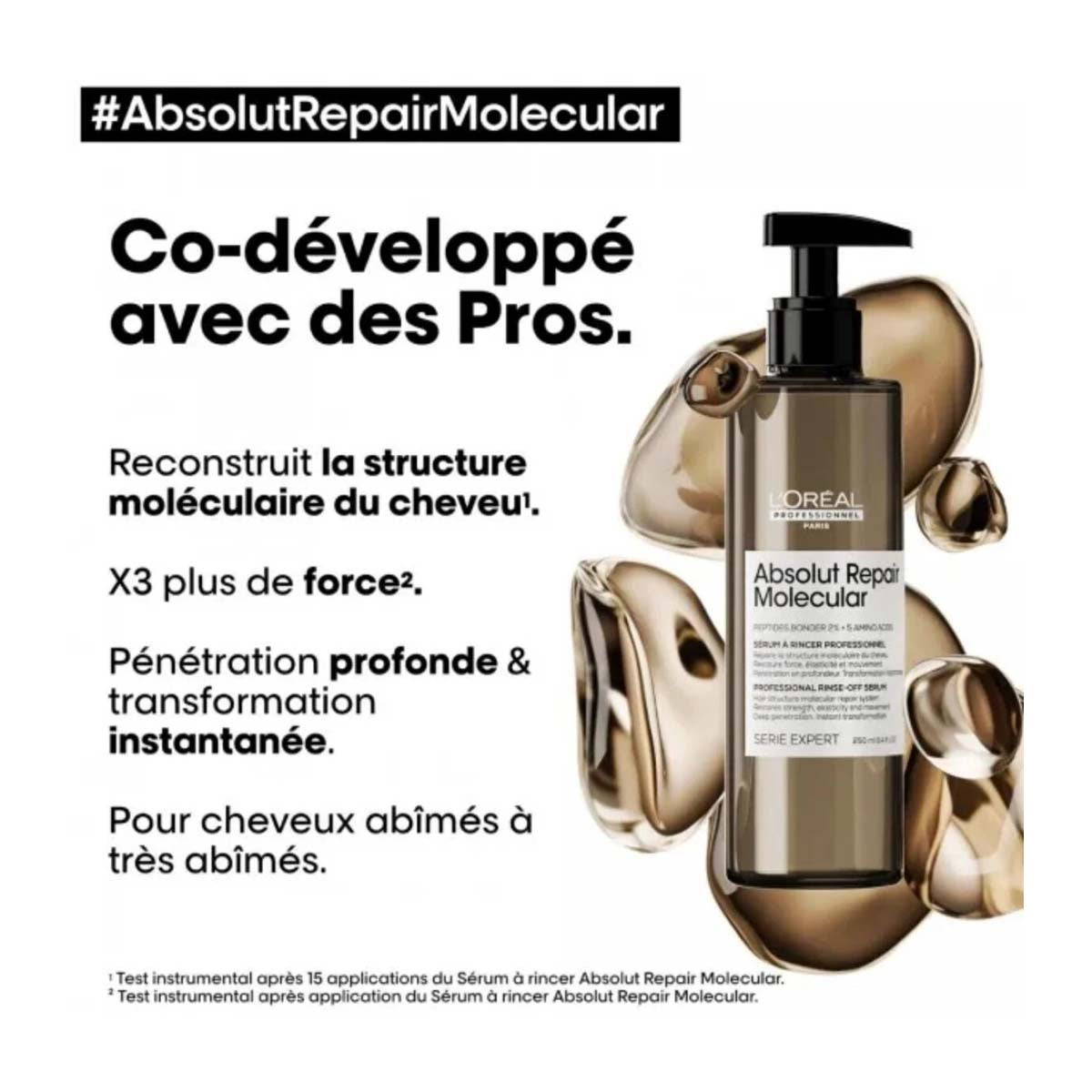 Absolut Repair Molecular Routine