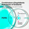 Sérum PDRN Acide Hyaluronique 100+
