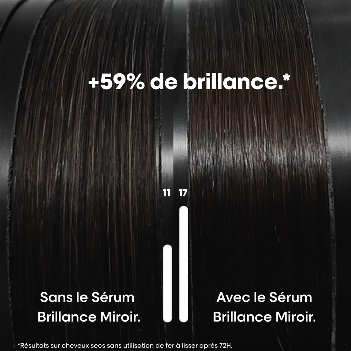 Vitamino Color Spectrum Mirror Shine Serum