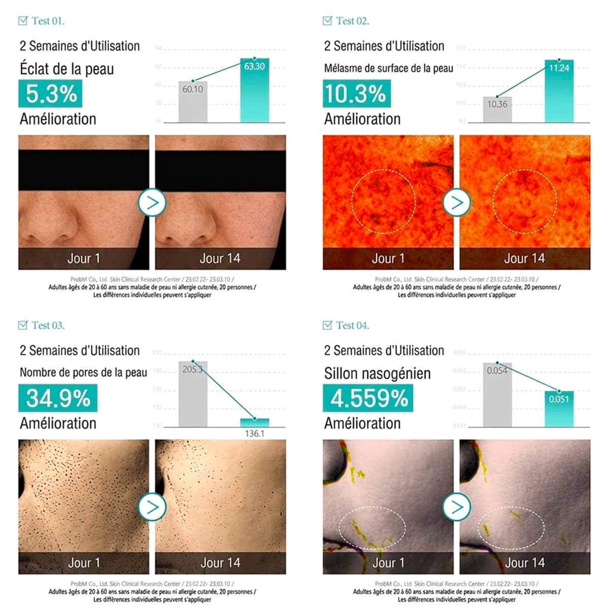 Sérum Glutathione Niacinamide