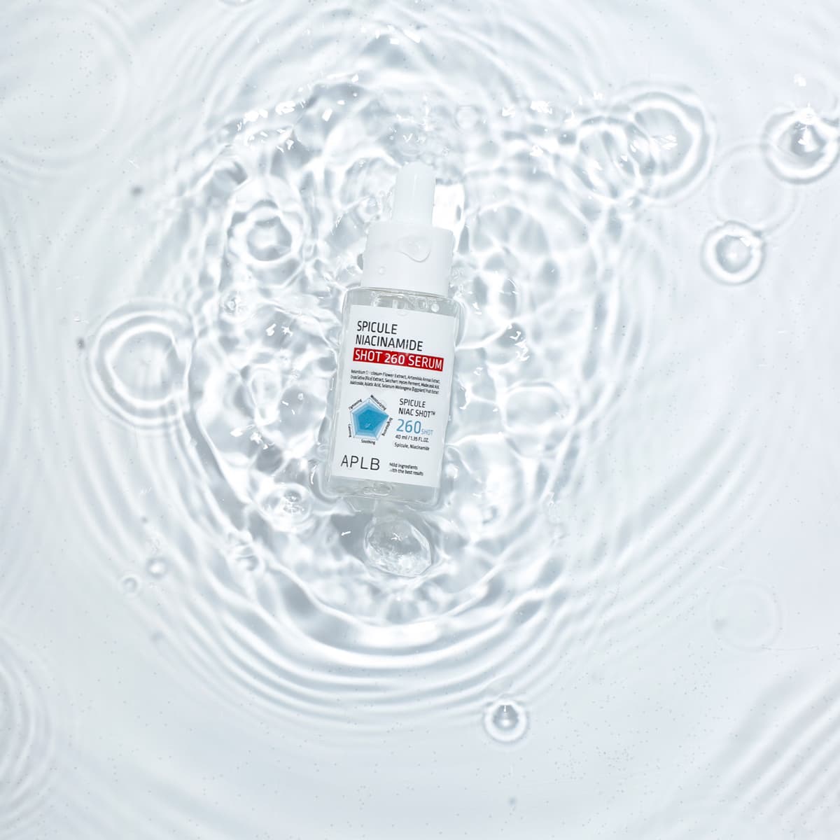 Sérum Spicules Niacinamide
