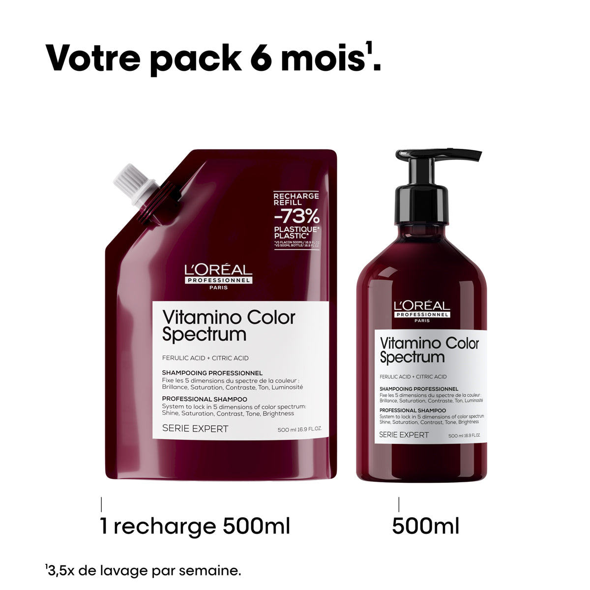 Vitamino Color Spectrum Shampoo Refill