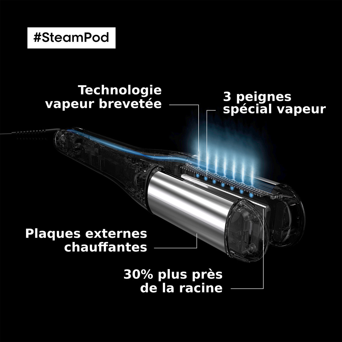 Steampod 4.0 Steam Hair Straightener and Curler