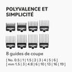 Tondeuse de Coupe FRESHFX FX86E